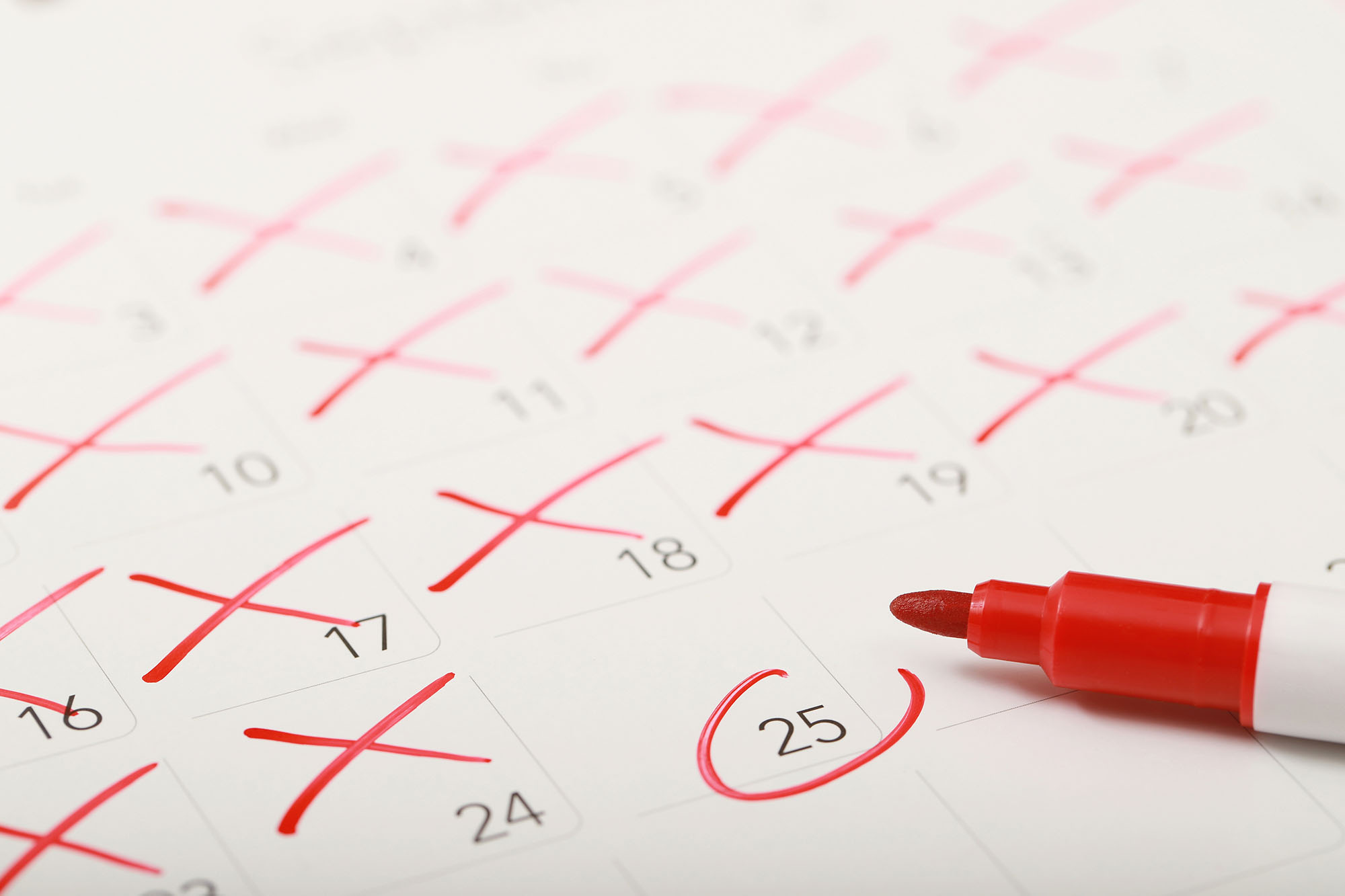 The Importance of My Sobriety Date